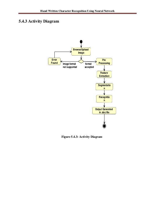 Optical Character Recognition Thesis